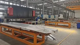 Производственные возможности